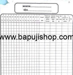 Loan and Account register under Housing, Credit Society, Unions, Trust, NGOs etc