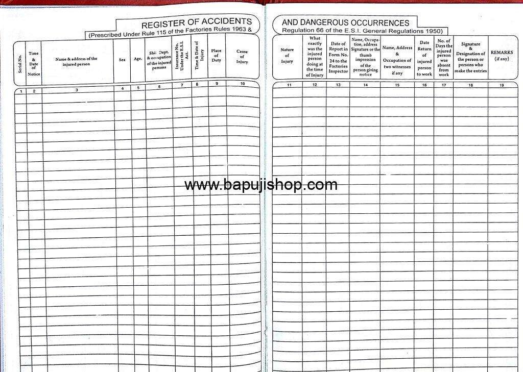 ESIC accident register
